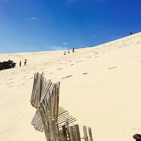Les Dunes De Contis Campsite